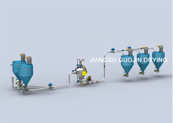 Maquinaria densa do transtorte pneumático da fase continuamente